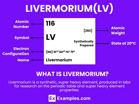 lv livermorio|how long does livermorium last.